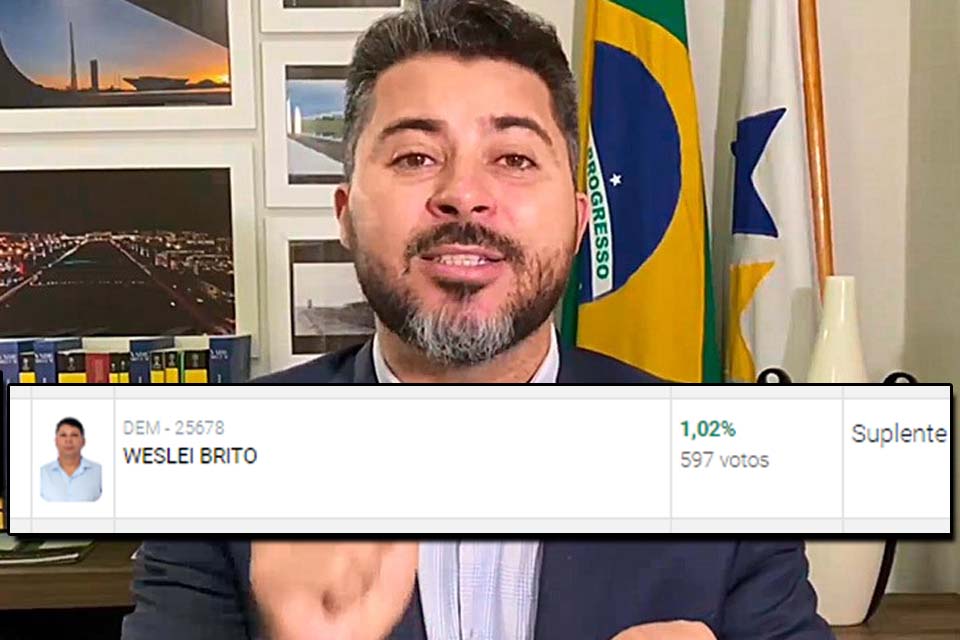 A derrota do irmão de Marcos Rogério em Ji-Paraná diz muito sobre a influência do senador na política regional