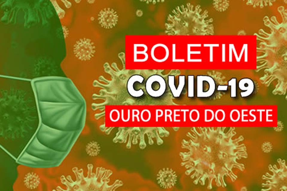 Covid-19: dos 939 casos confirmados, 778 pacientes se recuperaram e 138 encontram-se em tratamento
