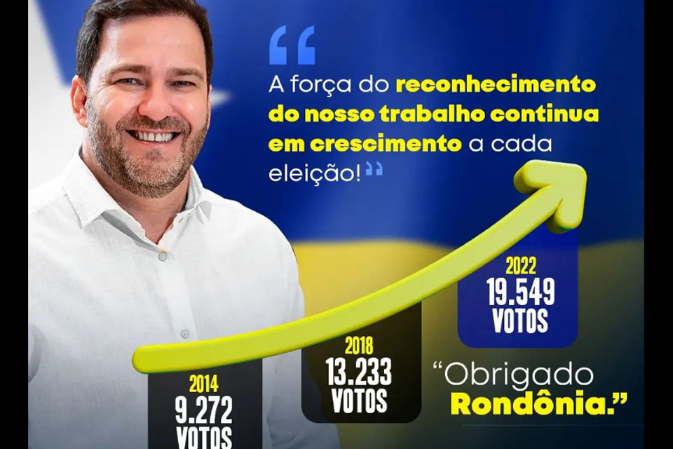 Reeleito Deputado Estadual com quase 20 mil votos Alex Redano vai à  emissora de rádio em Ariquemes para agradecer população