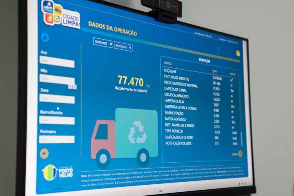 Superintendência Municipal de Tecnologia da Informação e Pesquisa apresenta ações realizadas em 2025