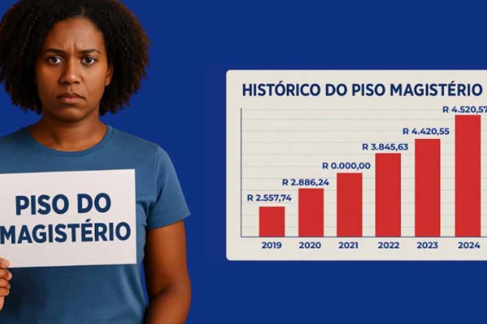 SINTERO destaca histórico do Piso Magistério em Porto Velho