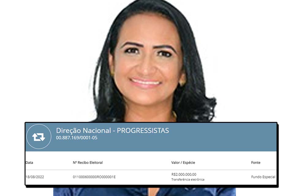 Uma só candidata do Progressistas à Câmara por Rondônia recebeu R$ 2 milhões do Fundão: ela fez pouco mais de mil votos