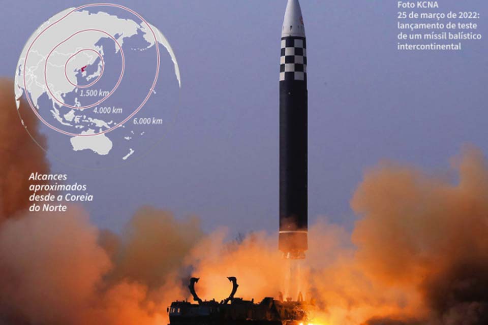 Coreia do Norte dispara mísseis balísticos de curto alcance