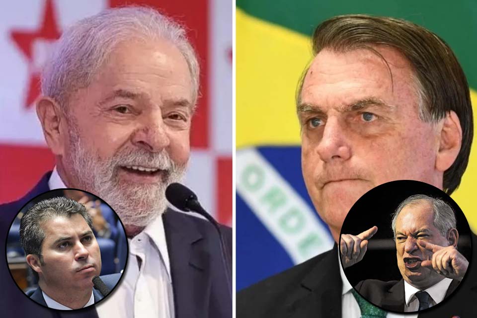 Marcos Rogério usa Ciro Gomes para atacar Lula; pedetista também já chamou Bolsonaro de “picareta” e “bandido”