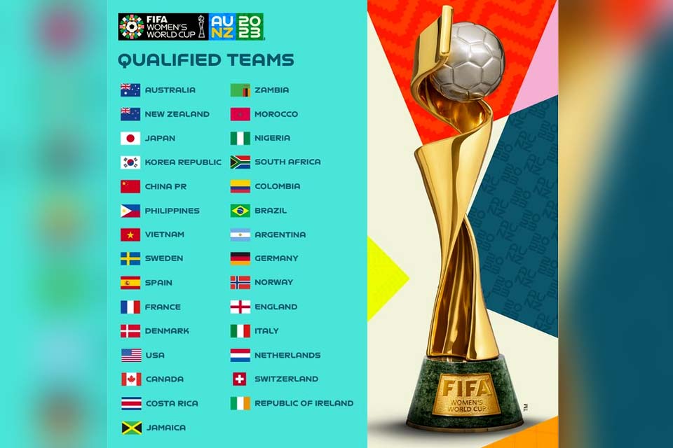 Fifa define potes do sorteio da Copa do Mundo Feminina do ano que vem