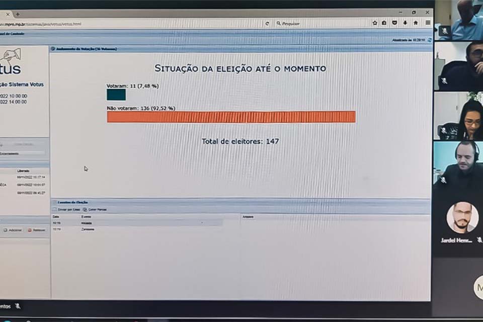 Membros do Ministério Público de Rondônia-MP/RO participam de reunião para apresentação do “Sistema Votus”