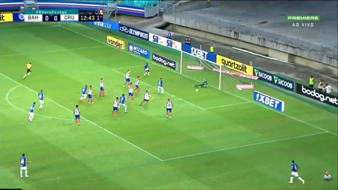 VÍDEO - Melhores Momentos de Bahia 0 x 0 Cruzeiro
