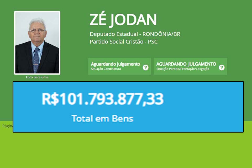 Vice-governador de Rondônia declara mais de R$ 100 milhões em bens à Justiça Eleitoral; evolução patrimonial é de 120% em quatro anos