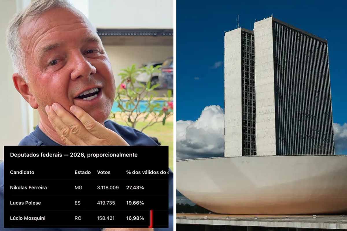 Lúcio Mosquini alcança a terceira maior votação proporcional do Brasil para deputado federal