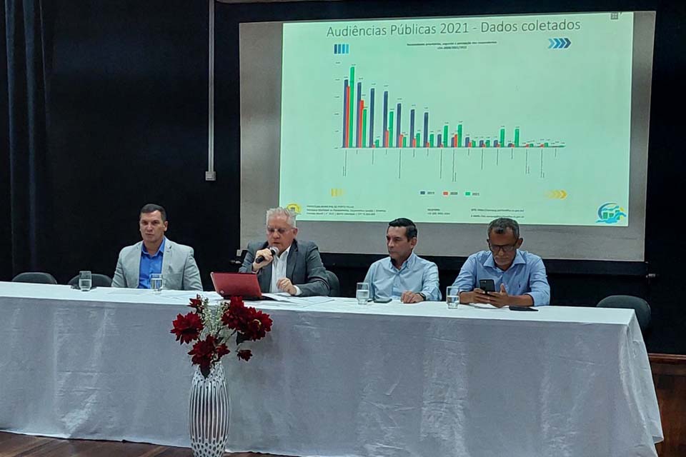 Porto Velho encerra ciclo de audiências sobre a Lei de Diretrizes Orçamentárias