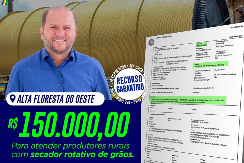 Deputado Cirone Deiró destina recursos para atender agricultores do município de Alta Floresta