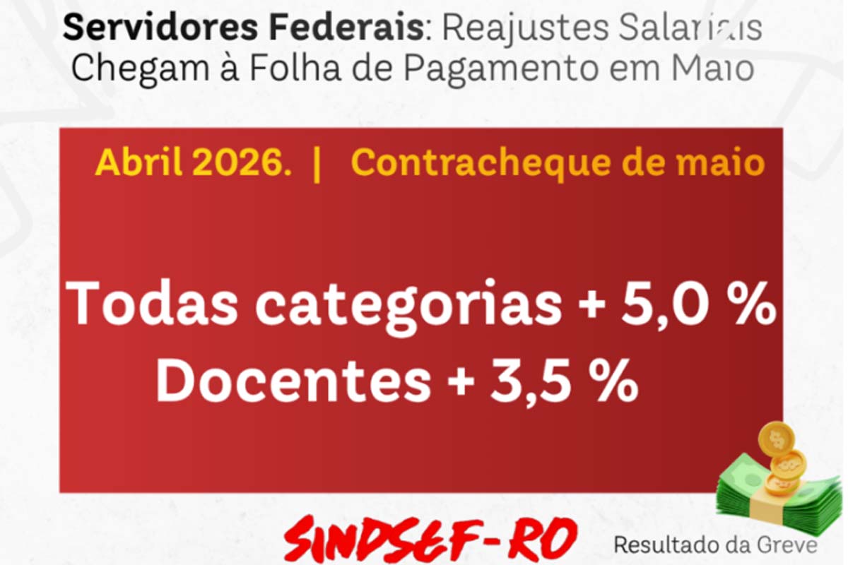 Servidores Federais: Reajustes Salariais Chegam à Folha de Pagamento em Maio de 2026