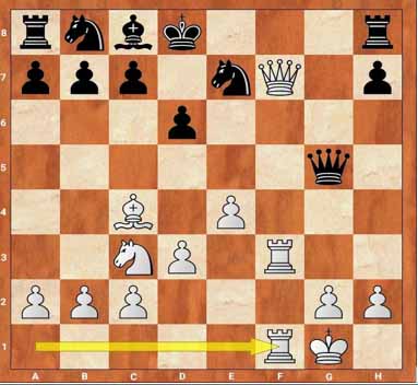 A importância das peças no xadrez