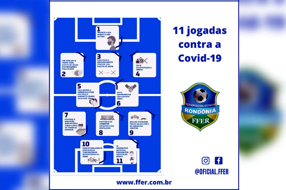 Federação de Futebol  de Rondônia adota 11 jogadas contra a Covid-19