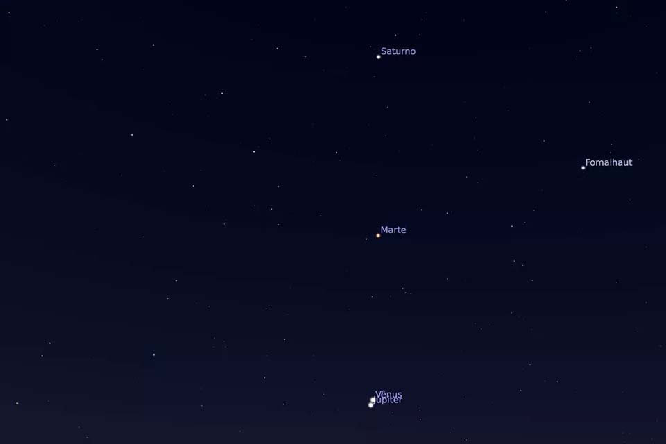 Vênus e Júpiter estarão em conjunção neste final de semana