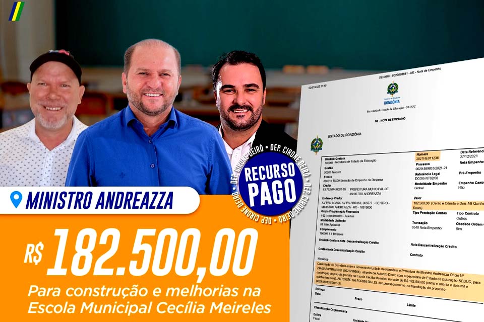 Deputado Cirone Deiró destina recursos para execução de obras em escola no município de Ministro Andreazza