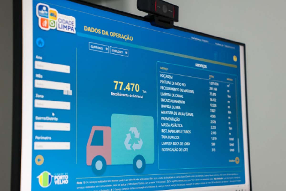 Agosto registra 3,3 mil toneladas de materiais recolhidos