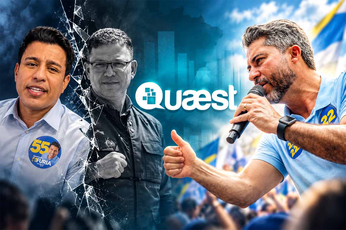 Quaest: Fúria despreza aliado com 46% de aprovação, estagna em 21% e vê Marcos Rogério liderar todos os cenários de 2º turno em que é testado