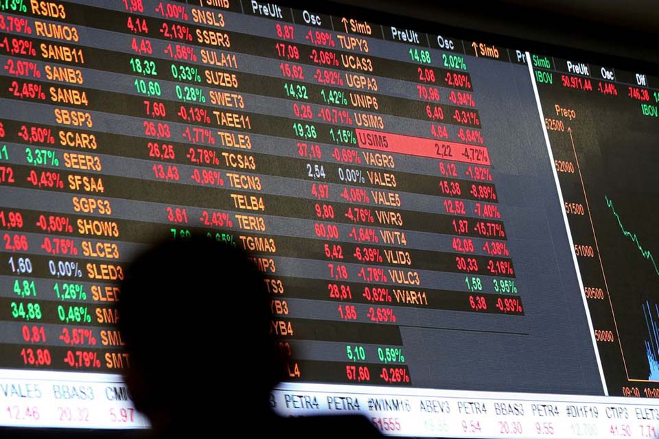 Bolsa sobe 2,24% e fecha no nível mais alto em quatro meses