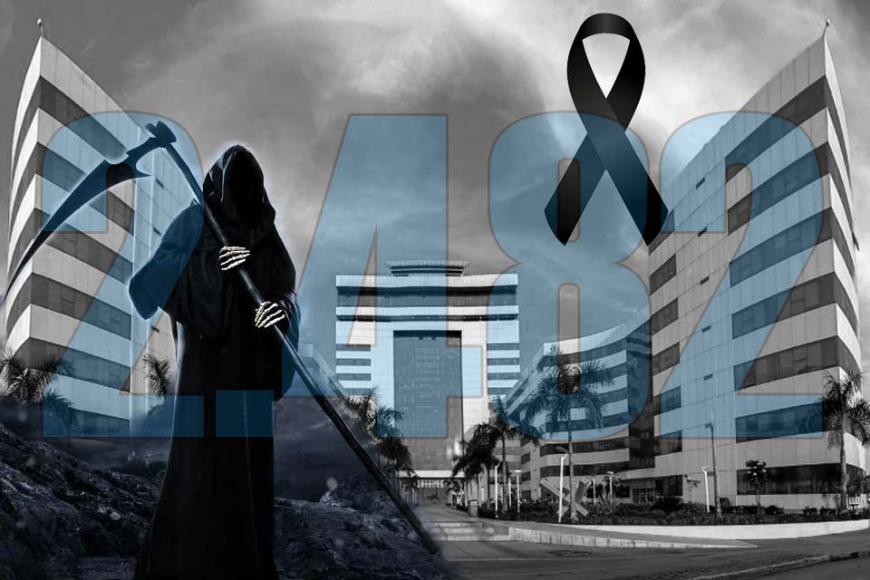 Coronavírus – O reinado da morte em Rondônia