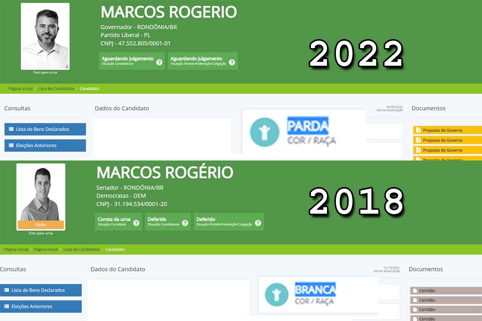 Candidato ao Governo de Rondônia, Marcos Rogério diz que é pardo à Justiça Eleitoral; em 2018 ele se declarou branco