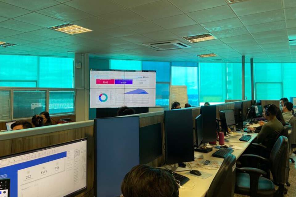 Inteligência de negócios para a tomada de decisão reforçada com ações da Setic