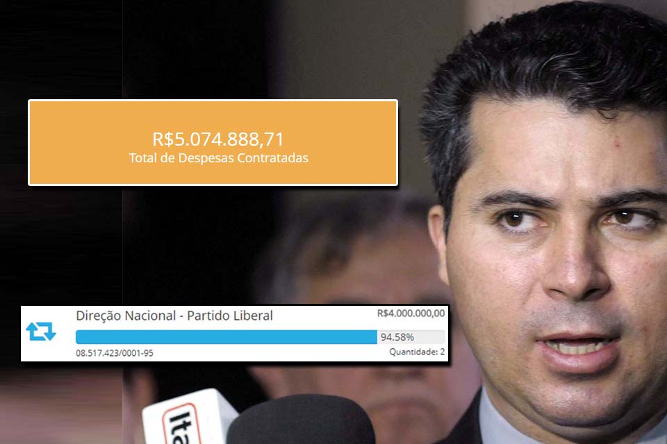 Marcos Rogério é o único candidato ao Governo de Rondônia com mais despesas contratadas do que recebeu em Fundão Eleitoral