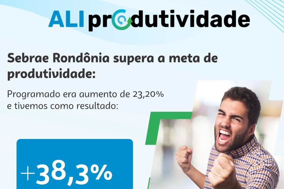Sebrae RO em evidência: ALI Produtividade gera resultados acima da meta
