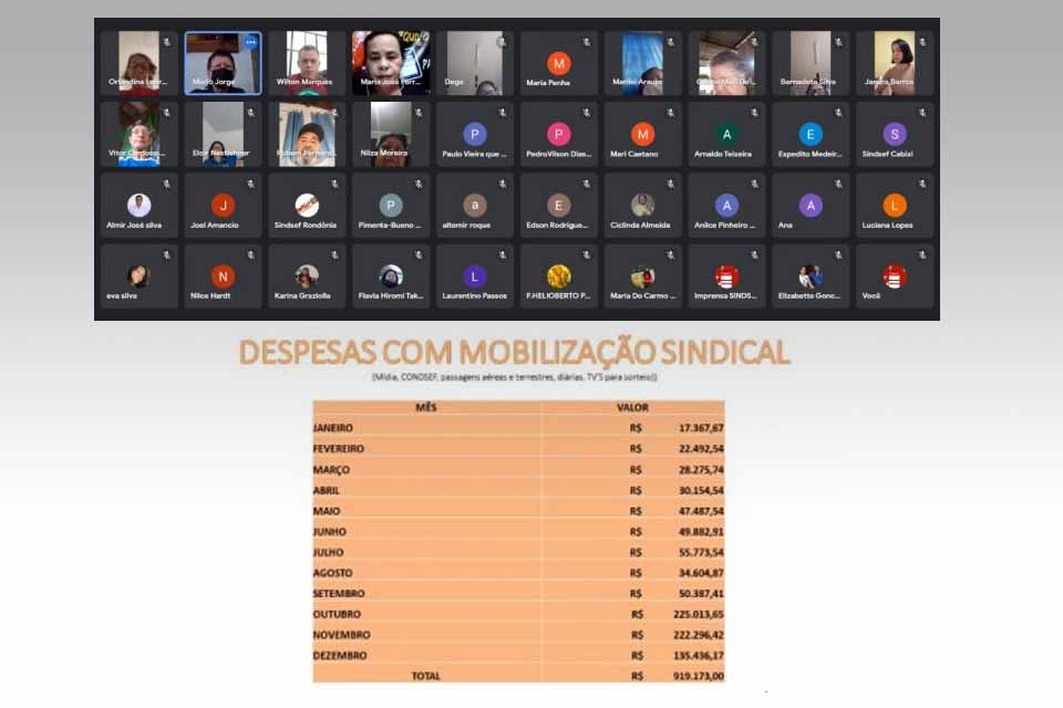 SINDSEF tem prestação de contas do exercício 2021 aprovada por unanimidade