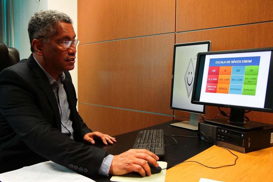 Investimentos na Educação foram essenciais para destacar Rondônia em níveis adequado e avançado de classificação