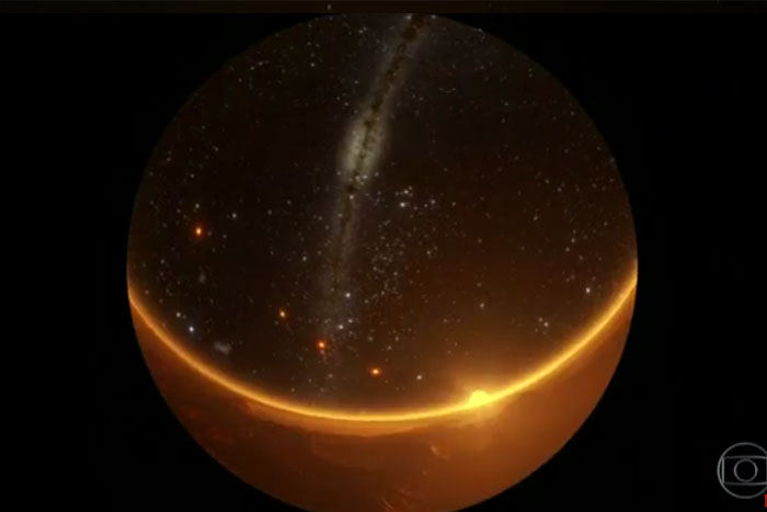 Astrônomos descobrem novo Sistema Solar 