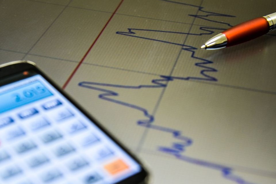 Mercado financeiro projeta queda de 6,1% na economia neste ano