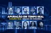 Apuração ao vivo para senador de Rondônia em 2026