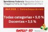 Servidores Federais: Reajustes Salariais Chegam à Folha de Pagamento em Maio de 2026