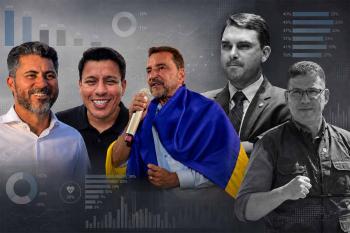 O que a Quaest revela: eleitor cobra saúde, quer aliado de Flávio e aprova Rocha sem querer seu sucessor