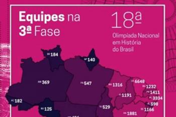 Equipes de Colorado avançam na 18ª Olímpiada de História do Brasil