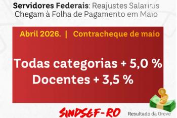 Servidores Federais: Reajustes Salariais Chegam à Folha de Pagamento em Maio de 2026