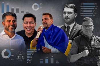 O que a Quaest revela: eleitor cobra saúde, quer aliado de Flávio e aprova Rocha sem querer seu sucessor