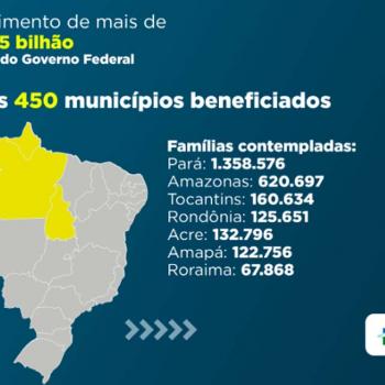 Em Rondônia, mais de 125 mil famílias são atendidas pelo Auxílio Brasil em novembro; para o pagamento do benefício, o repasse supera R＄ 75 milhões