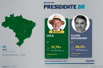 Votação de Lula é a maior já recebida por um presidenciável no país