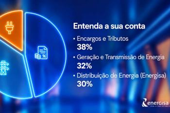 Entenda sua conta de energia: Energisa detalha como é calculada a fatura mensal