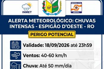 Defesa Civil Municipal de Espigão do Oeste informa a população sobre a previsão de chuvas intensas na região