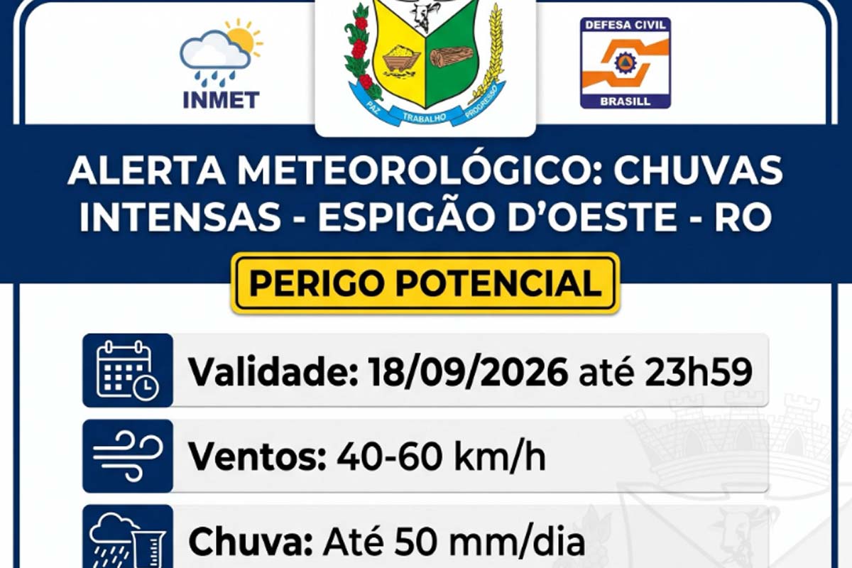 Defesa Civil Municipal de Espigão do Oeste informa a população sobre a previsão de chuvas intensas na região