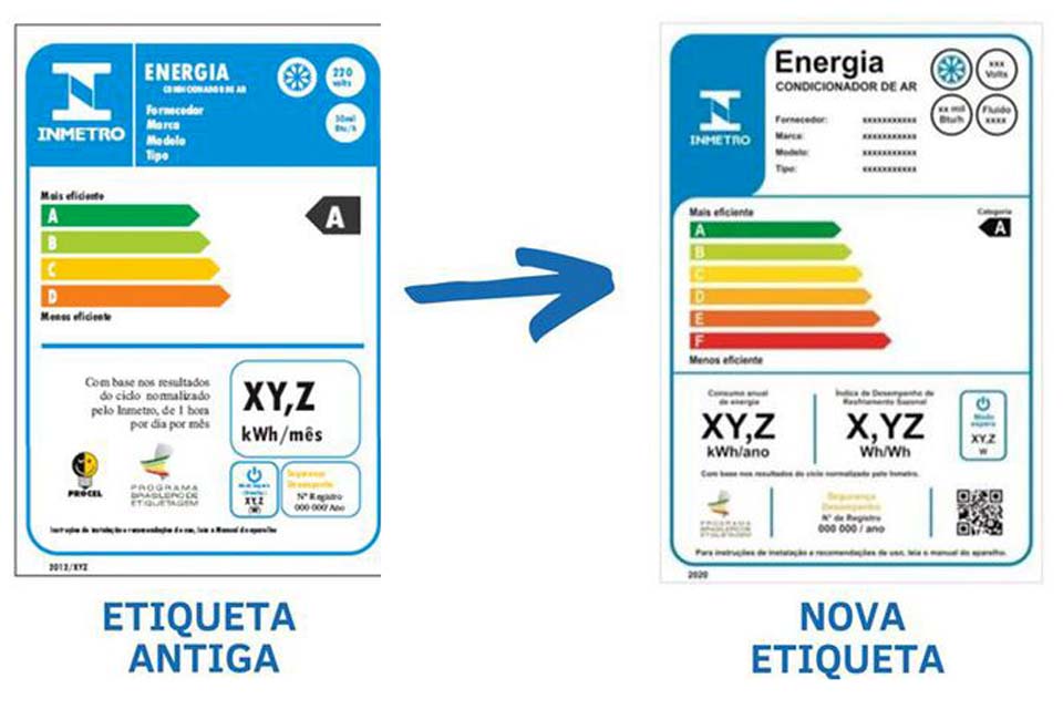 Aparelhos de ar condicionado mudam forma de medir consumo de energia