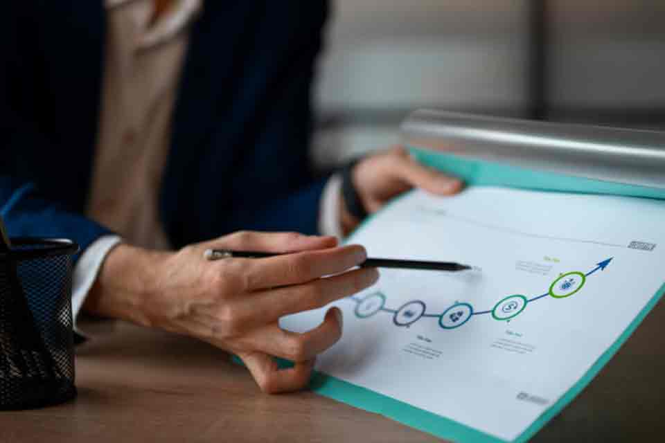 CRM de vendas: tecnologia encurta jornada do cliente e acelera fechamento de negócios