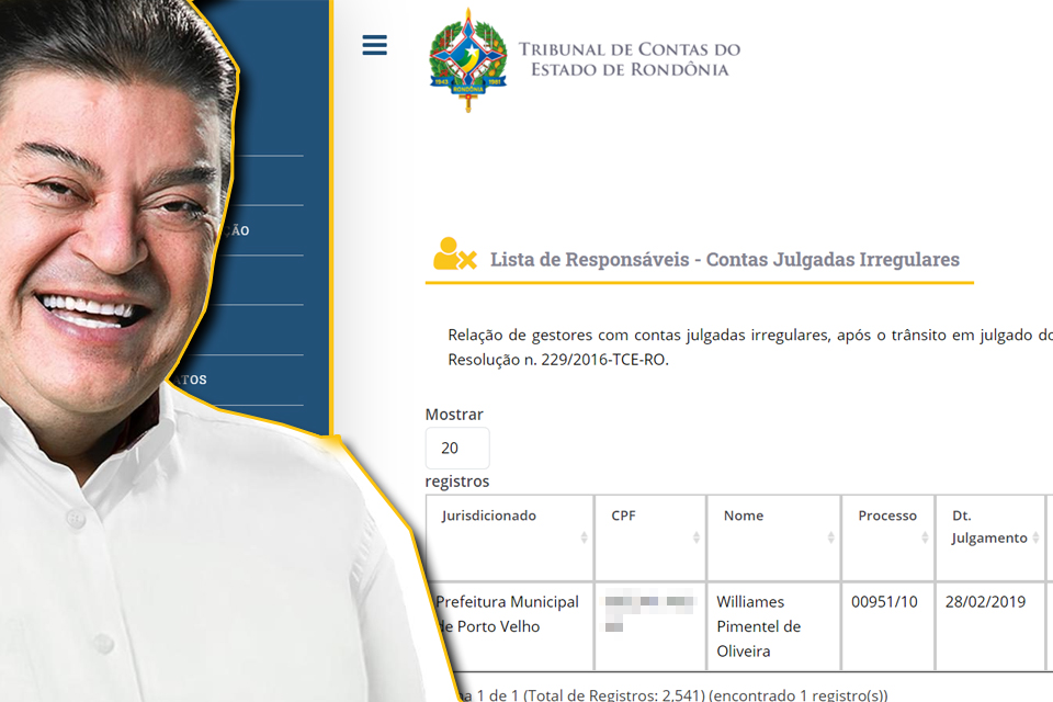 Pimentel é o único entre os 15 candidatos à Prefeitura de Porto Velho em lista negativa de contas julgadas irregulares