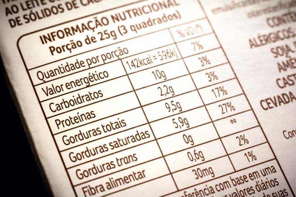 Novas regras para rótulos de alimentos valem a partir de hoje