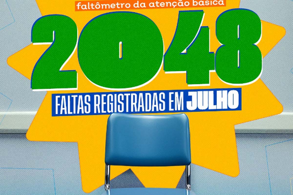 Prefeitura de Ji-paraná registra 2.048 faltas na Atenção Básica durante o mês de julho