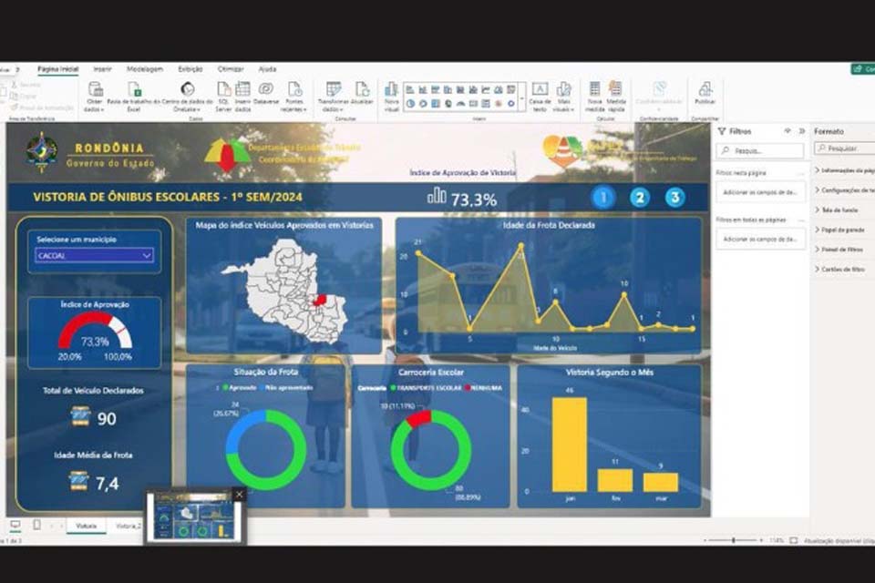 Atendendo TAC firmado com MPRO, DETRAN apresenta ferramenta para fiscalização de transporte escolar